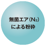 無菌エア（N2）による粉砕